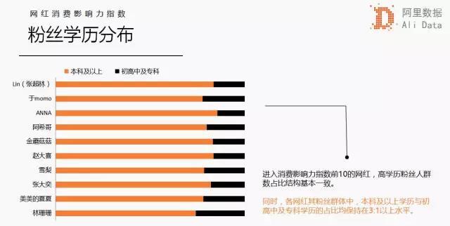 廣州網(wǎng)站建設(shè)開發(fā)公司——科技科技
